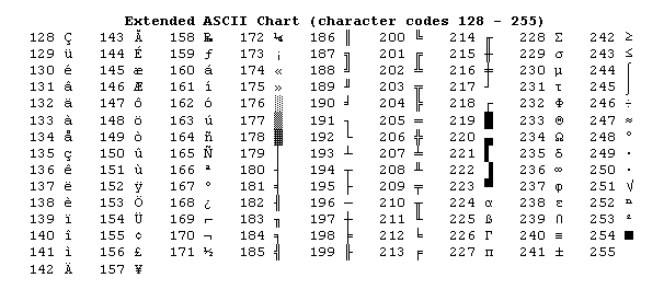 ascii_extended.PNG